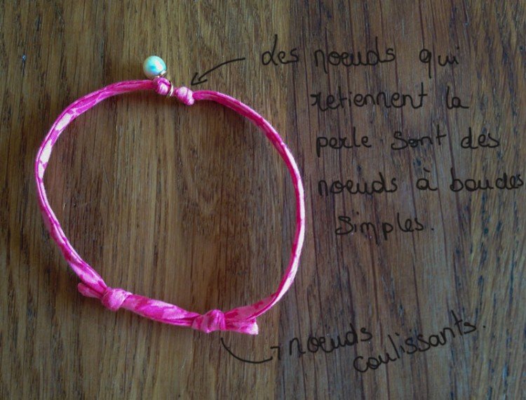 Bracelet DiY liberty